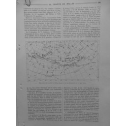 1910 ASTRONOMIE MARCHE COMETTE HALLEY