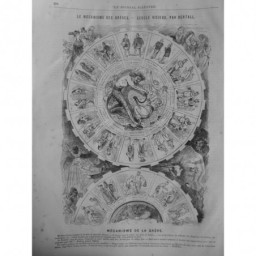 1869 JI MECANISME GREVE CERCLE VICIEUX DESSIN BERTALL