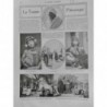 1864 1881 1898 1914 TUNISIE MUSICIEN BIZERTE BAC TRAVERSEE KABYLE 3 JOURNAUX