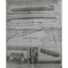 1919 E DIRIGEABLE ANGLAIS MARINE RECORD DISTANCE ZEPPELIN AERONEF NACELLE