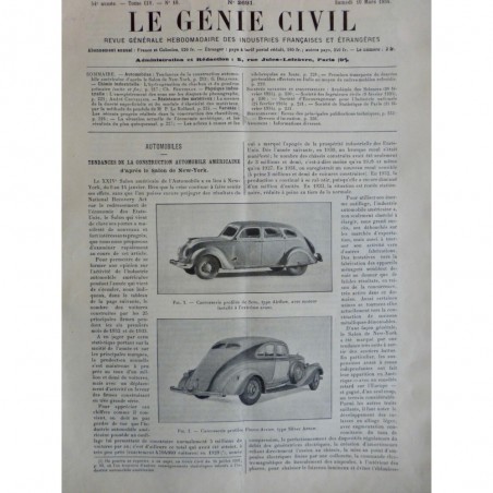 1934 GC AUTOMOBILE SALON NEW YORK CONSTRUCTION VOITURE AMERICAINE MOTEUR