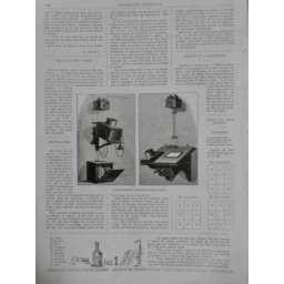 1886 IE TELEGRAPHE TELEPHONE RYSSELBERGHE TRANSMISSION RESEAU ETAT