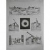 1893 I ECLIPSE SOLAIRE SENEGAL APPAREIL PHOTO SIDEROSTAT SPECTROSCOPE